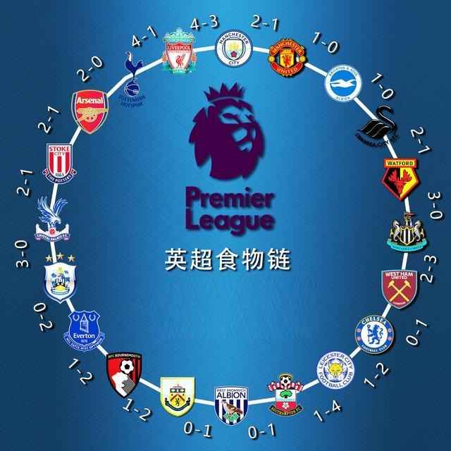 东契奇调侃里夫斯：他打得像是顶级球星，这是我最后一次夸他（东契奇笑称里夫斯打出巨星水准：这是我最后一次夸他）